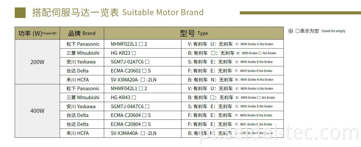 linear actuator motor